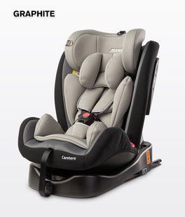 Автокресло Caretero Mokki Isofix (0-36 кг.) 359258 фото