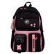 Рюкзак школьный YES Demon Slayer Nezuko TS-43 559993      фото 3