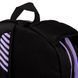 Шкільний рюкзак YES TS-95 Urban disign style 558935 фото 10