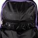 Шкільний рюкзак YES TS-95 Urban disign style 558935 фото 7