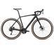 Велосипед Orbea Terra H40 21 L10955BK M Black L10955BK фото