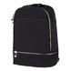Рюкзак для школы YES T-123 Black style 558749 фото 4