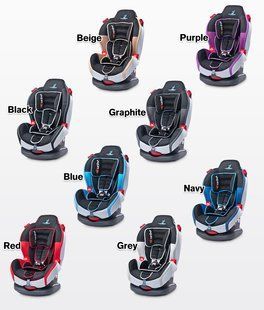 Детское автокресло Caretero Sport Turbo 1-2 (9-25 кг) 576558 фото