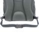 Рюкзак полукаркасный Kite Education Studio Pets SP22-700M(2p) SP22-700M(2p) фото 16