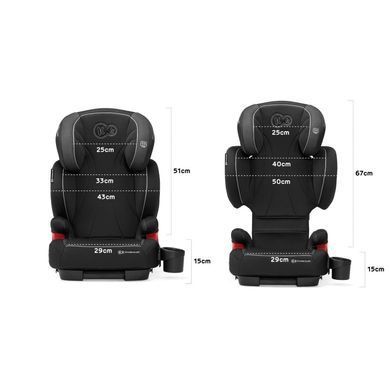 Автокрісло Kinderkraft Unity Isofix Black (KKFUNITBLK0000) 202372 фото
