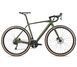 Велосипед Orbea Terra H40 21 L10949BL XS Military Green L10949BL фото