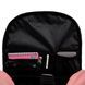 Рюкзак YES T-107 Pink (559974)