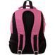 Рюкзак GoPack Education 113-2 Hello panda GO21-113M-2 фото 3