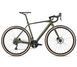Велосипед Orbea Terra H30 21 L11049BL XS Military Green L11049BL фото