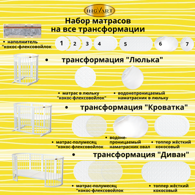 Набір спального місця на всі трансформації "матрац 3-в-1 кокос-флексовойлок, 2 Топпер, 2 наматрасника" 000994 фото