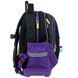 Шкільний набір Wonder Kite Pur-r-rfect SET_WK22-724S-3 SET_WK22-724S-3 фото 8