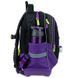 Шкільний набір Wonder Kite Pur-r-rfect SET_WK22-724S-3 SET_WK22-724S-3 фото 7