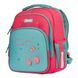 Рюкзак школьный каркасный 1Вересня S-106 Bunny розовый/бирюзовый 551653 фото 2