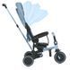 Велосипед TURBOTRIKE MT 1036 3в1 складной с родительской ручкой EVA колеса green MT 1036 green фото 3
