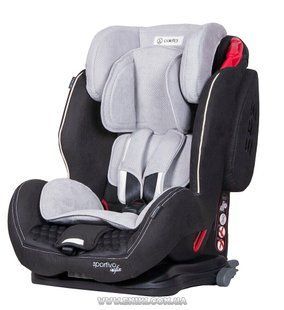 Автокресло COLETTO Sportivo ISOFIX 9-36 6079 фото
