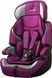 Автокрісло Caretero Falcon 1-2-3 (от 9 до 36 кг) Purple 147729 фото