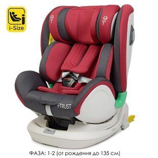 Автокресло El Camino 9-36кг 1081 i-TRUST Red ME 1081 Red фото