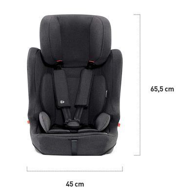 Автокрісло Kinderkraft Fix2Go Black (KKFFIX2BLK0000) 201914 фото