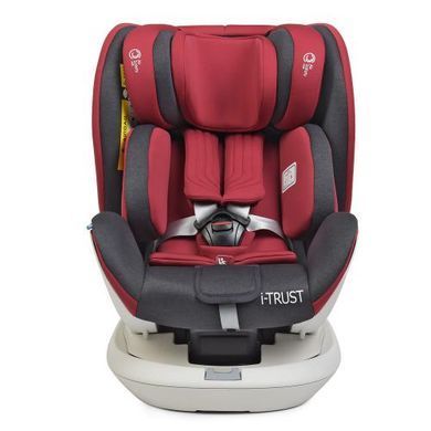 Автокресло El Camino 9-36кг 1081 i-TRUST Red ME 1081 Red фото