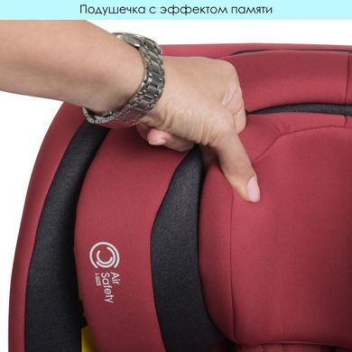 Автокресло El Camino 9-36кг 1081 i-TRUST Red ME 1081 Red фото