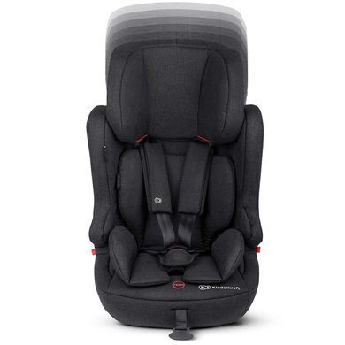 Автокрісло Kinderkraft Fix2Go Black (KKFFIX2BLK0000) 201914 фото