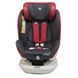 Автокресло El Camino 9-36кг 1081 i-TRUST Red ME 1081 Red фото 4