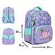 Рюкзак шкільний YES S-72 Minecraft Pinky (550012) 550012      фото 2