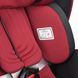Автокресло El Camino 9-36кг 1081 i-TRUST Red ME 1081 Red фото 6
