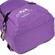 Рюкзак шкільний та сумка на пояс YES TS-61-M Moody 559476 фото 15
